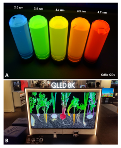 A. Cadmium selenide (CdSe) quantum dots. The color of their emitted light changes as a function of their size.