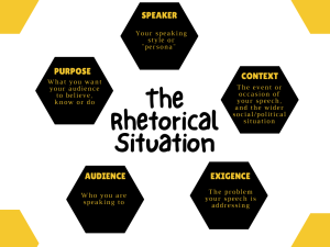 Infographic: five rhetorical situation elements—speaker, context, exigence, audience, purpose—around central title with brief definitions. (Accessible Word version available)