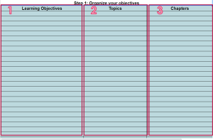 OER Objectives Organizer