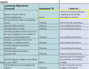 OER Content and Assessment Map with Assigned portion and plan