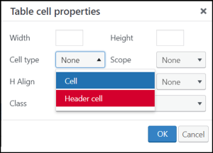 setting table cell header in Pressbooks